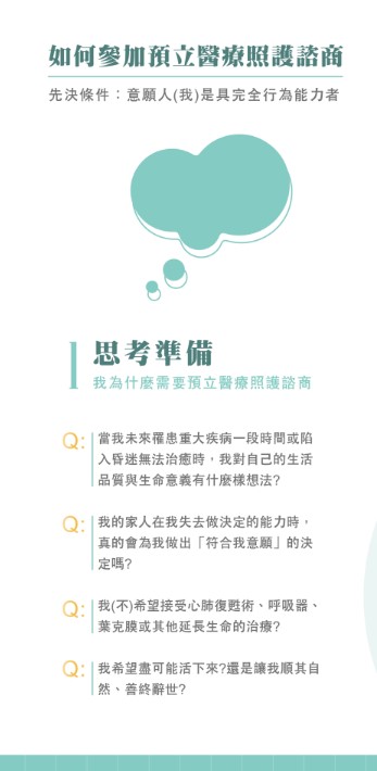 如何參加預立醫療照護諮商。先決條件：意願人(我)是具完全行為能力者。思考準備：我為什麼需要預立醫療照護諮商？問題：當我未來罹患重大疾病一段時間或陷入昏迷無法治癒時，我對自己的生活品質與生命意義有什麼樣想法? 我的家人在我失去做決定的能力時,真的會為我做出「符合我意願」的決定嗎？我(不)希望接受心肺復甦術、呼吸器、葉克膜或其他延長生命的治療？我希望盡可能活下來？還是讓我順其自然、善終辭世？