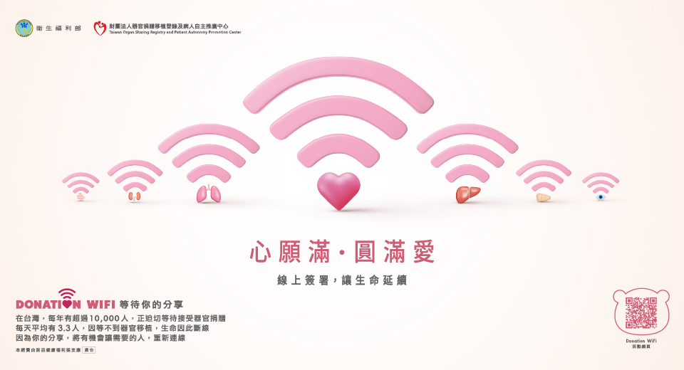 Donation Wifi