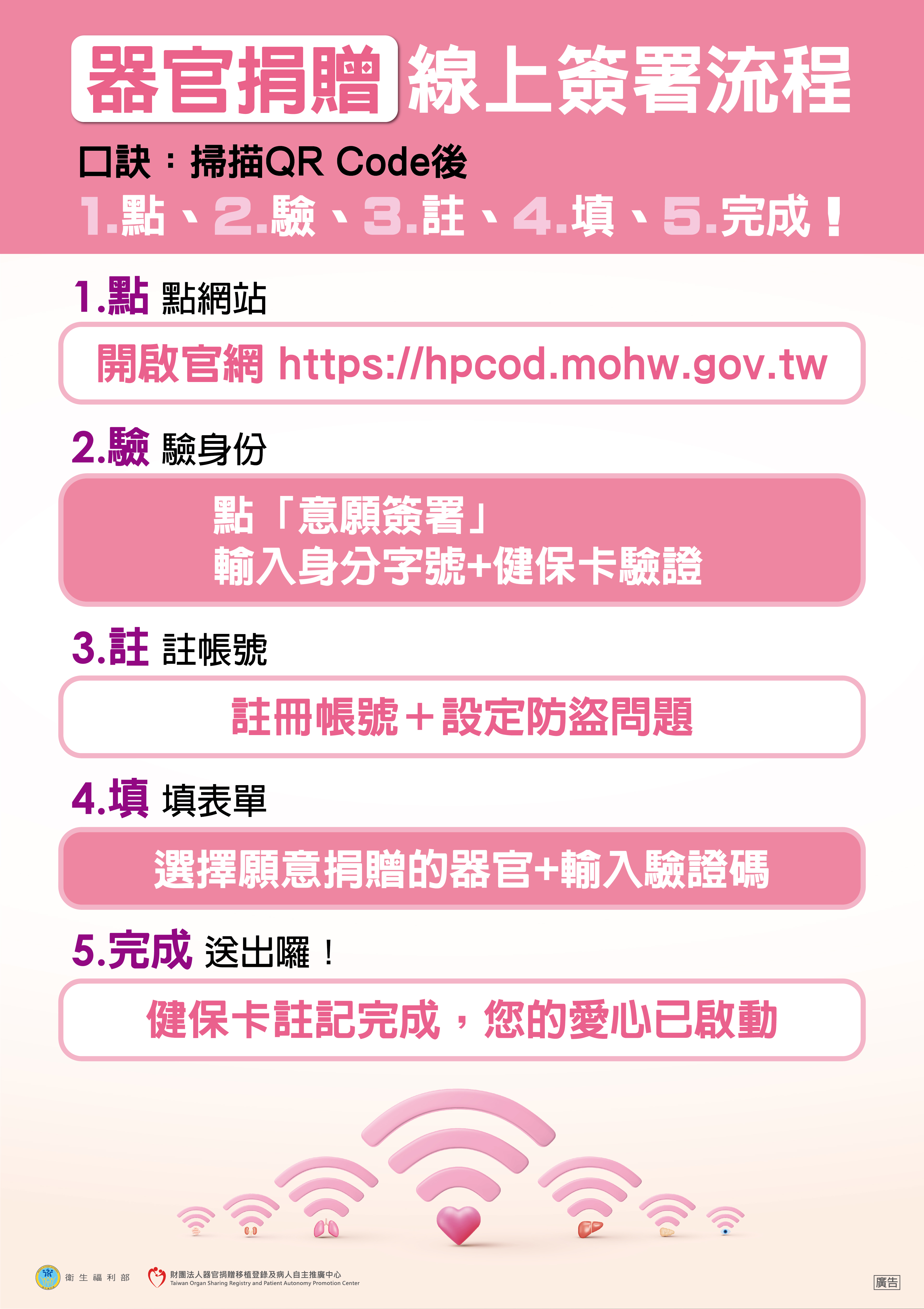 【海報】線上簽署器官捐贈意願