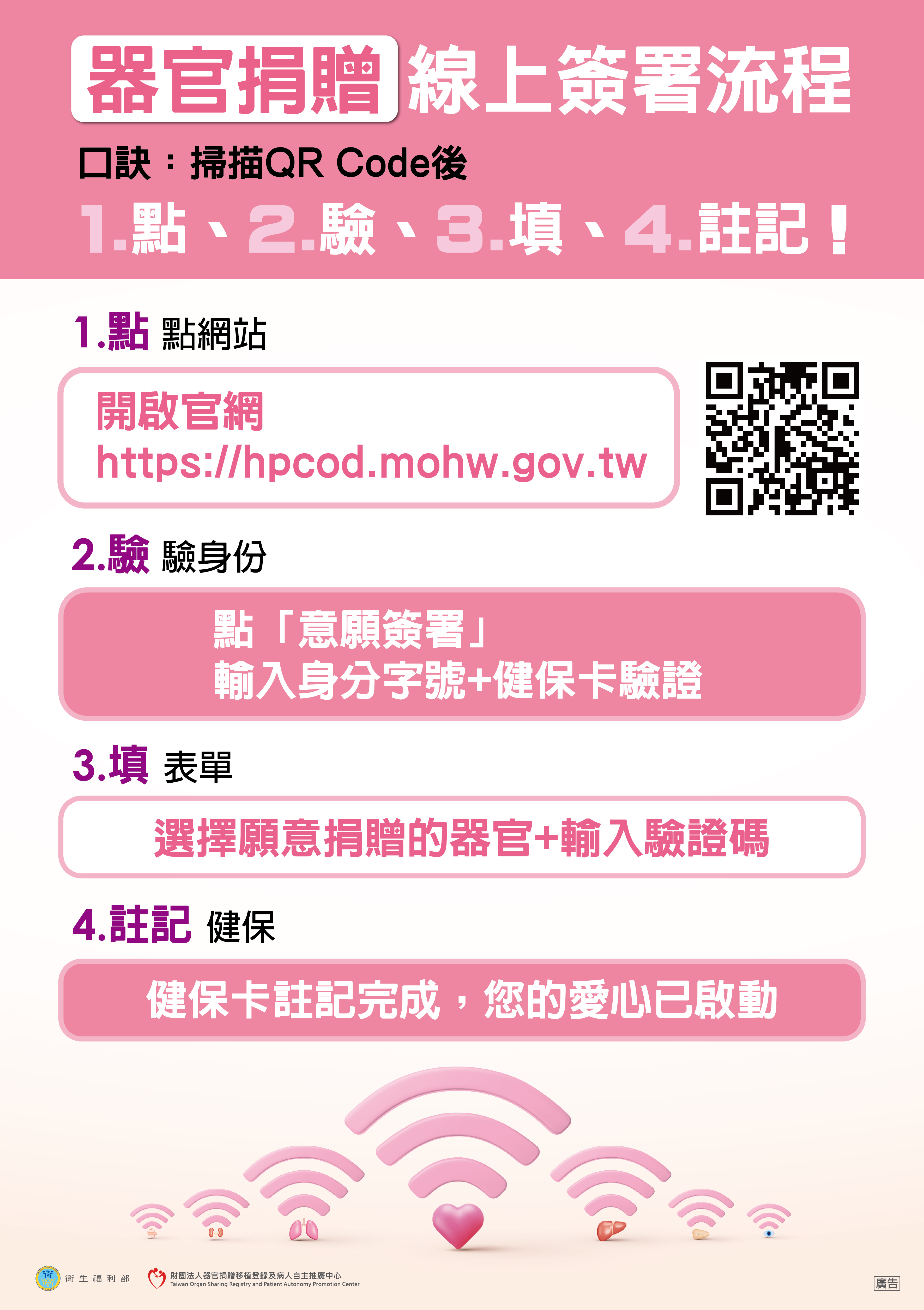 【海報】線上簽署器官捐贈意願